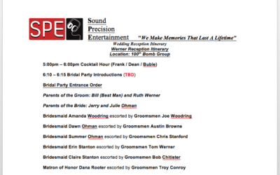 How to Fill Out an Itinerary